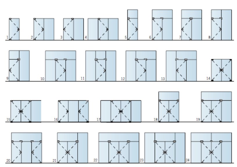 Interior Glass Systems, Fittings & Locks — reference image